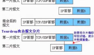 怎么攻击别人服务器用流量攻击